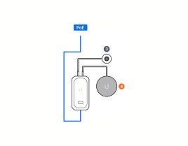 UVC-AI-Theta-Audio-4