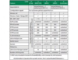 RBD53GR-5HacD2HnD_R11e-LTE6.jpg